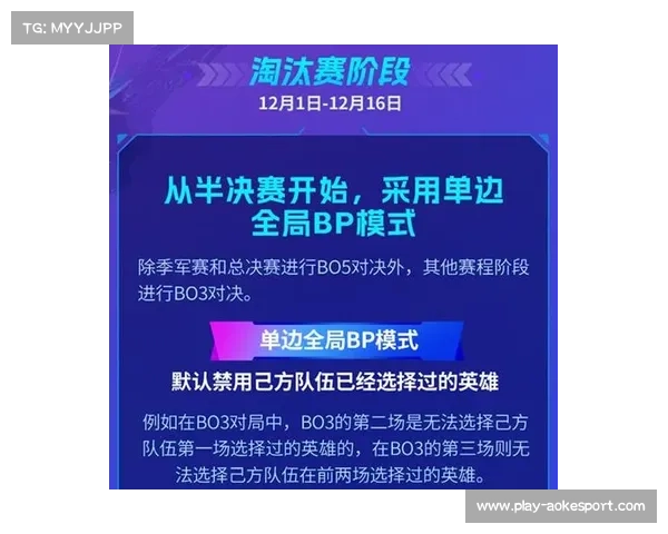 【电子竞技赛事·深度·战术》版本更新引战术生态变化,战队适应性成国际赛事胜负关键因素