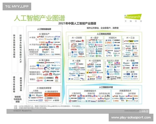 AI自动标章系统将赛事资料库检索效率提升